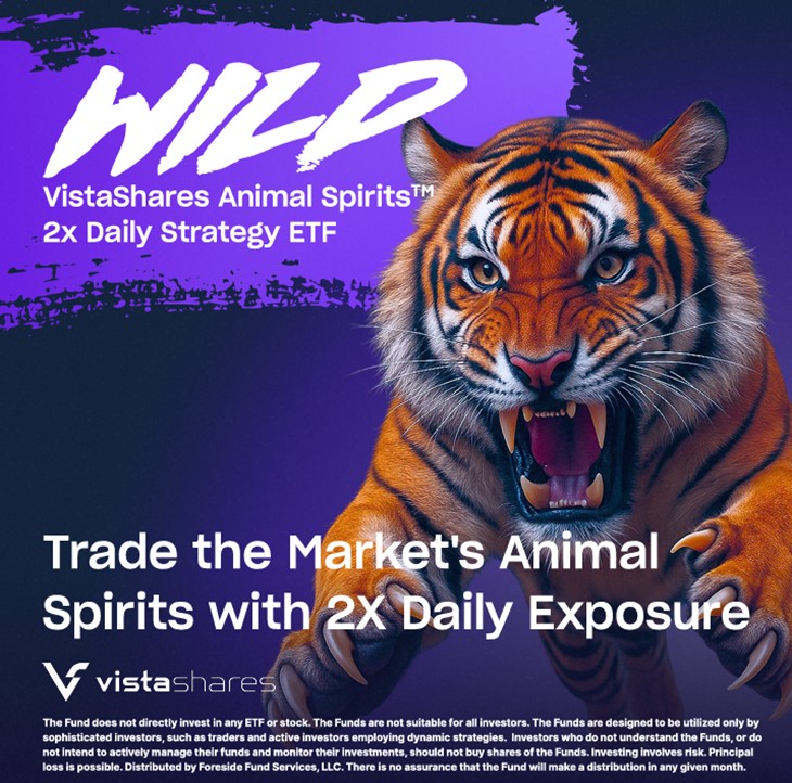 VistaShares Harnesses the “Animal Spirits” of the Market with the Launch of WILD