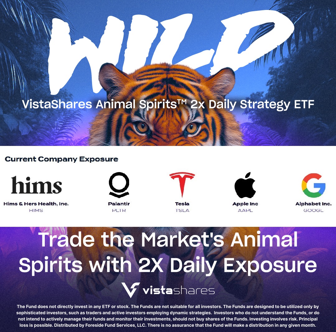 VistaShares Announces August WILD Rebalance!!