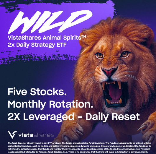 VistaShares Announces July WILD Rebalance!!